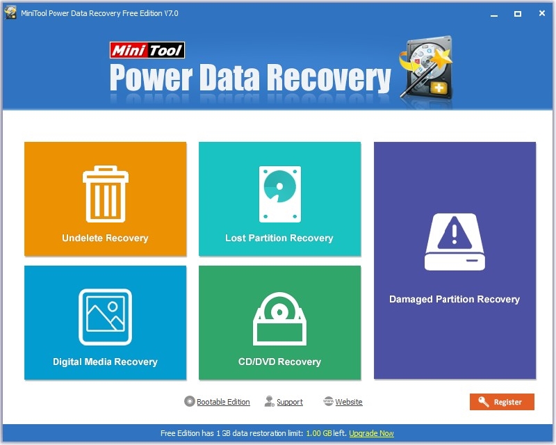 data recovery software gsm forum